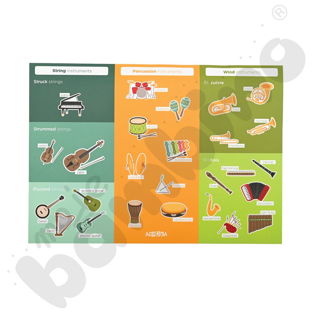 LOGI miniBot - instrumenty - w języku francuskim