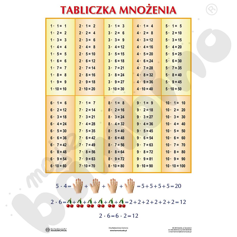 Dwustronna plansza tematyczna - Ułamki, tabliczka mnożenia