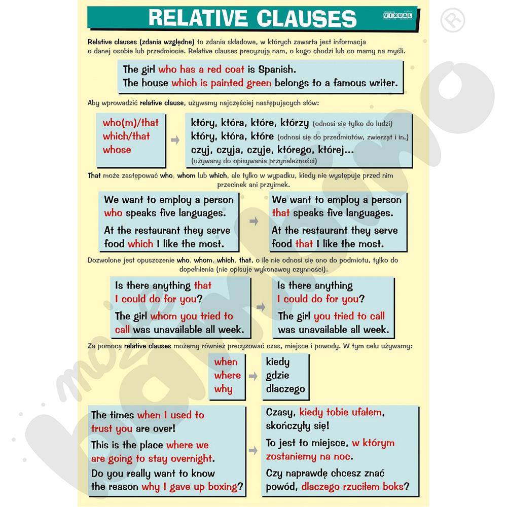 Plansza dydaktyczna - Relative clauses