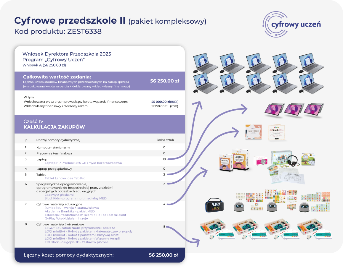 baner skład zestawu ZEST6338