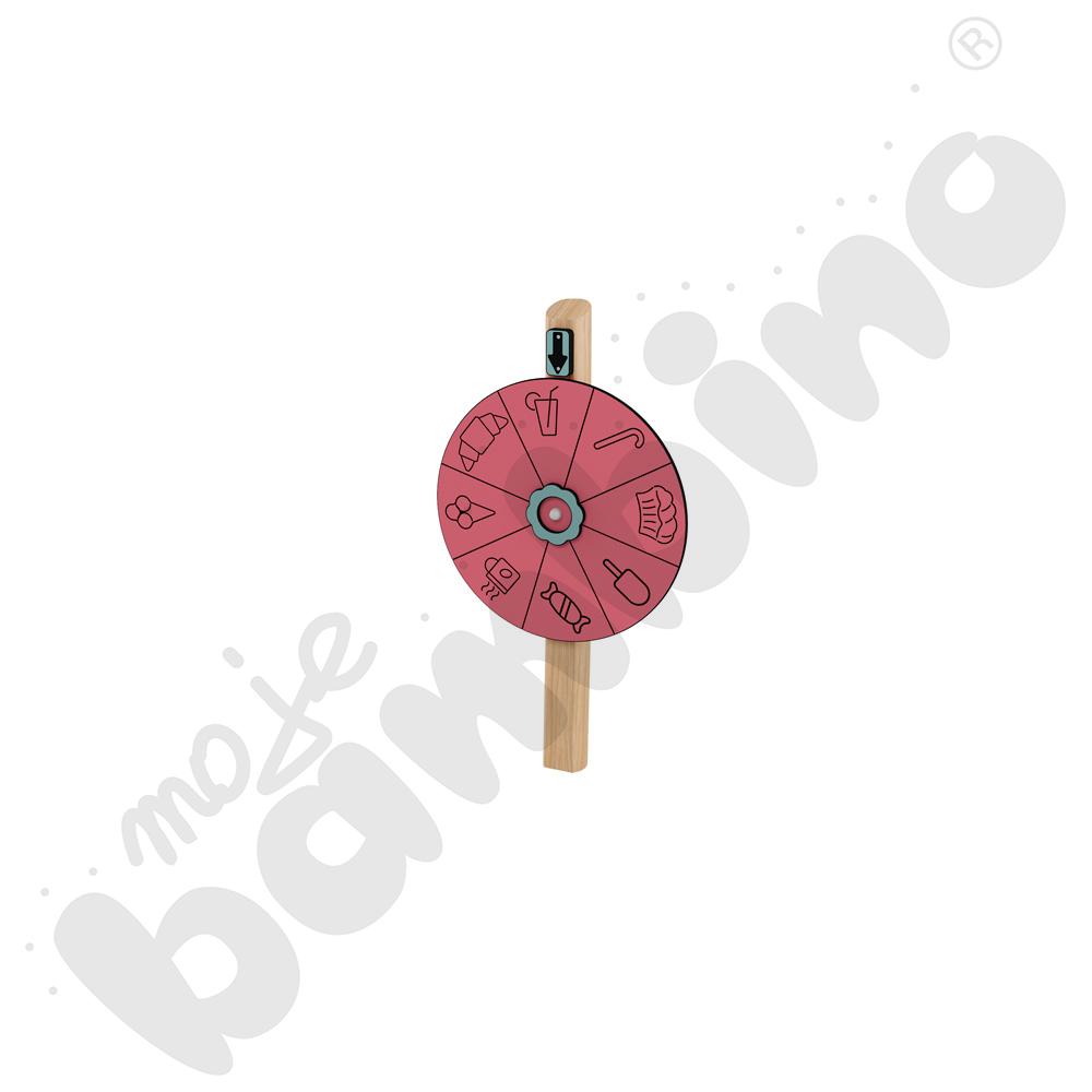 Koło Fortuny Robinio