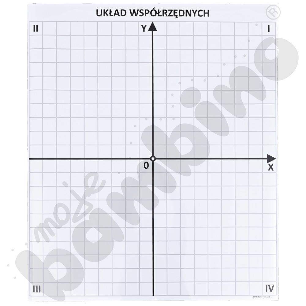 Nakładka magnetyczna na tablicę - układ współrzędnych
