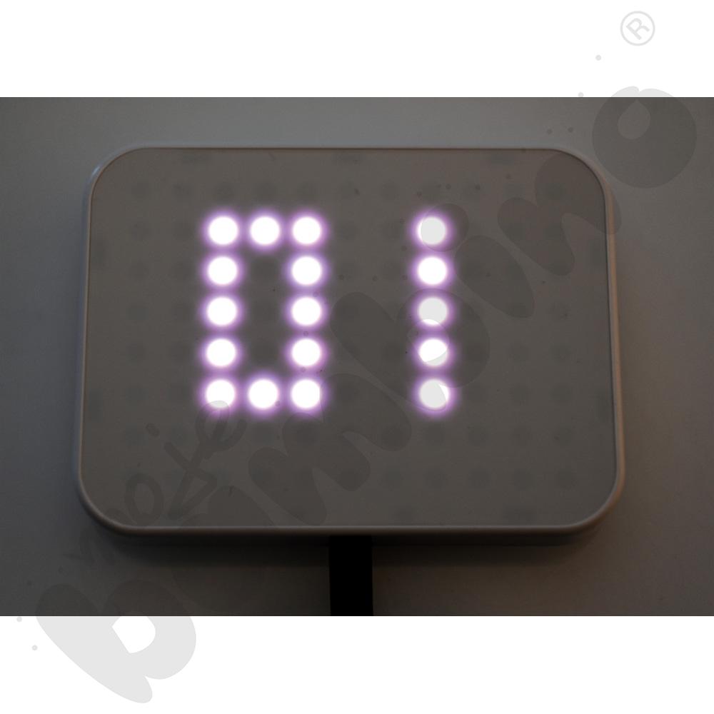 BOTZEES LED Kit BOTZEES LED Kit