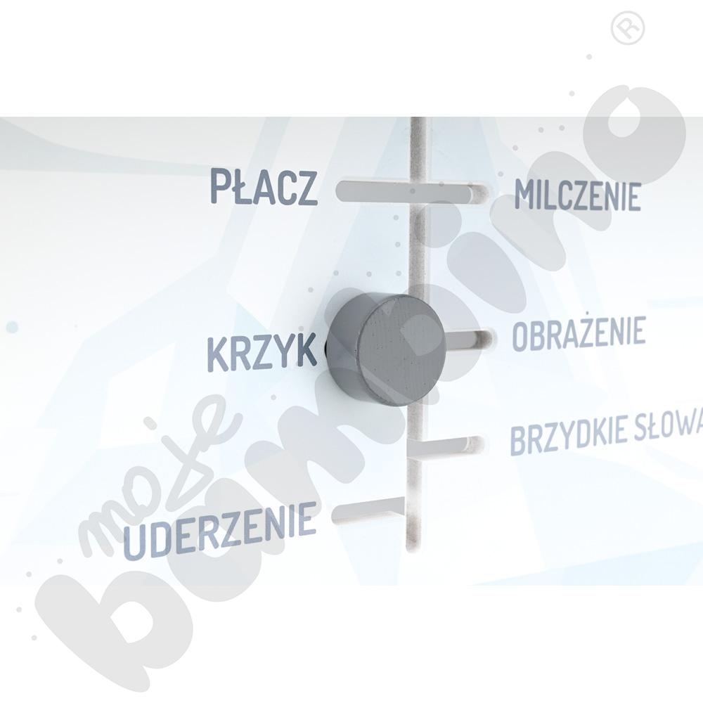 Góra lodowa uczuć i zachowań - przesuwanka