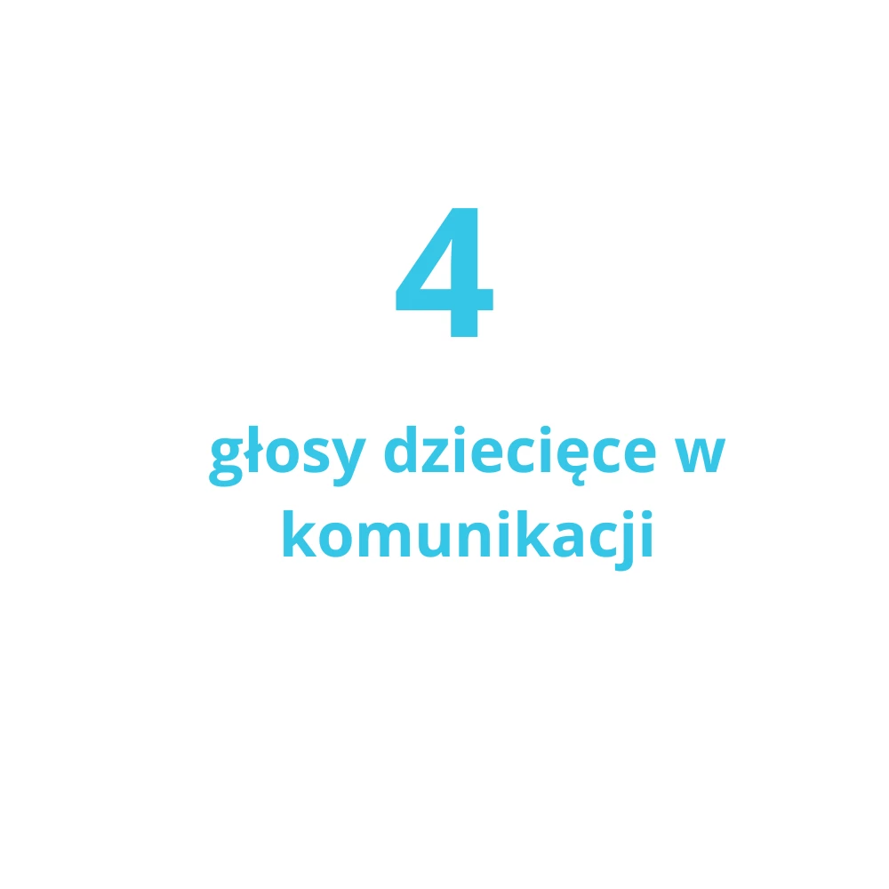 C-eye w liczbach - grafika numer 6