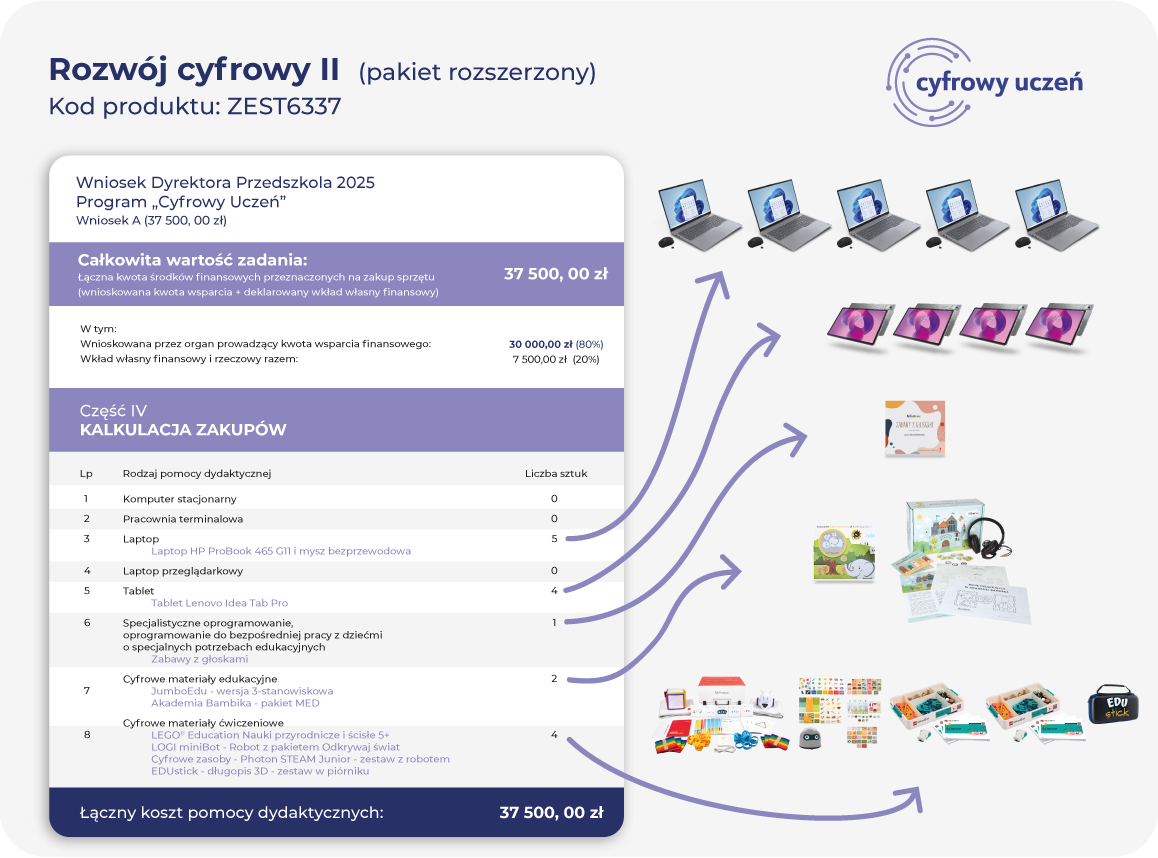 baner skład zestawu ZEST6337