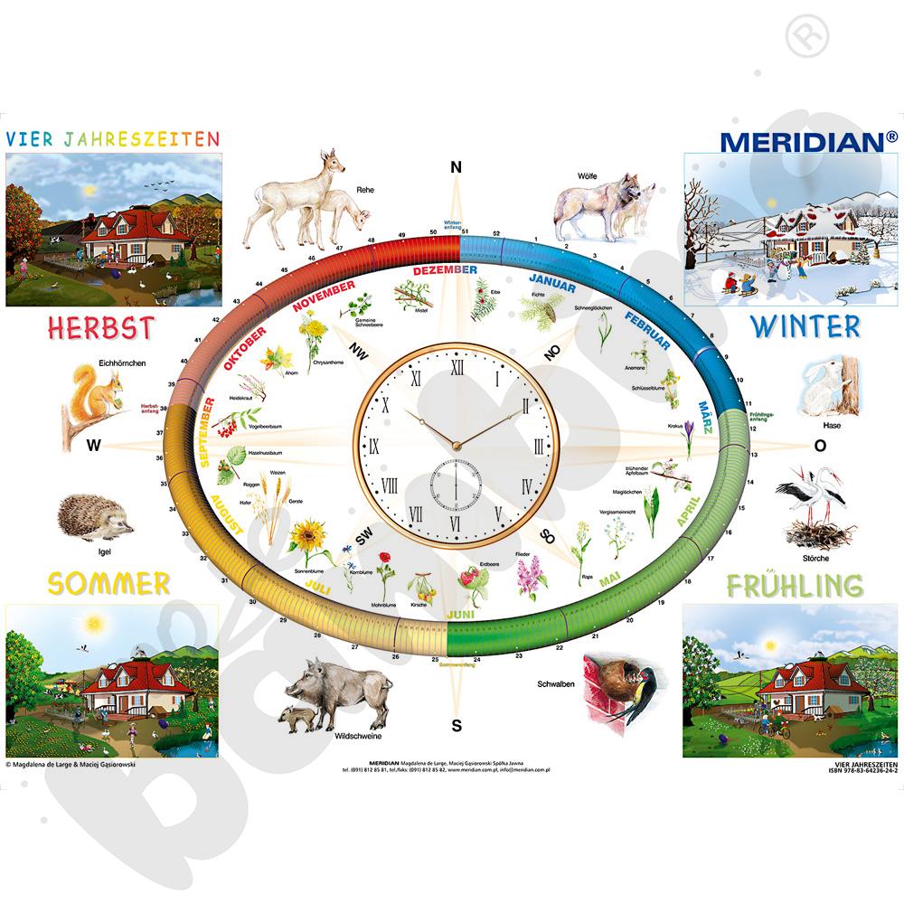 Vier Jahreszeiten (rytmy przyrody) - ścienna plansza dydaktyczna w języku niemieckim