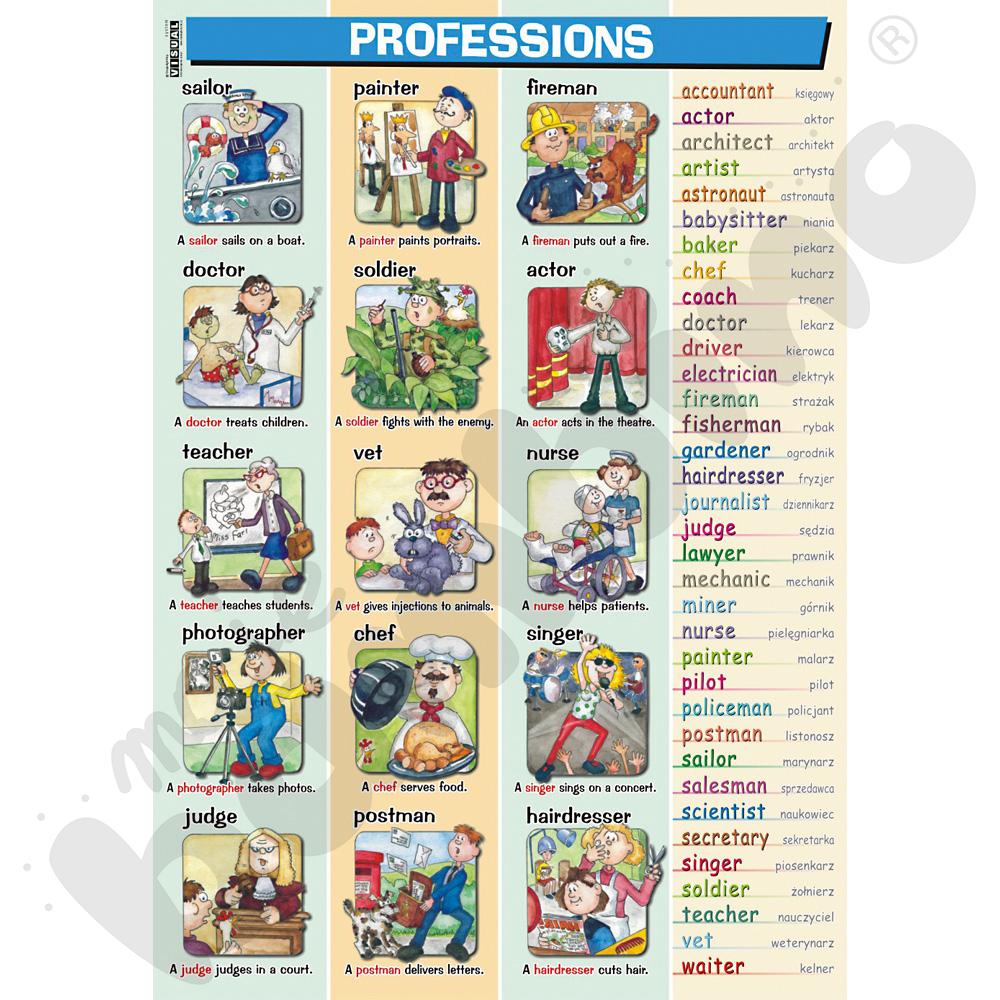 Plansza dydaktyczna - Professions