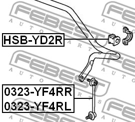 Guma stabilizatora FEBEST HSB-YD2R