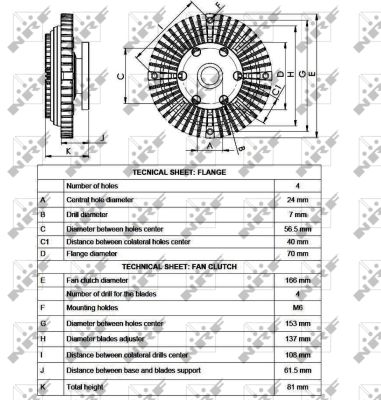 Sprzęgło wentylatora NRF 49527