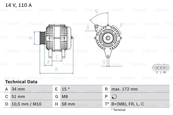 Alternator BOSCH 0 986 083 520