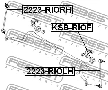 Łącznik stabilizatora FEBEST 2223-RIORH