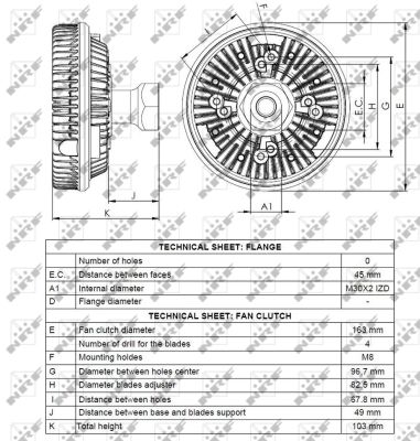 Sprzęgło wentylatora NRF 49085