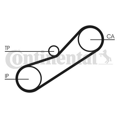 Zestaw paska rozrządu CONTINENTAL CTAM CT1042K1