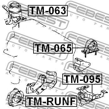 Poduszka silnika FEBEST TM-095