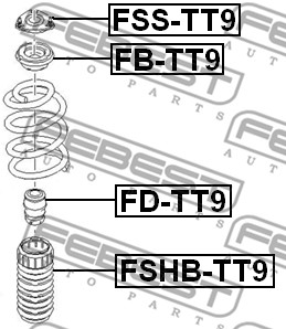 Osłona  miecha powietrznego FEBEST FSHB-TT9