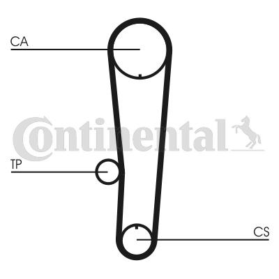 Pasek rozrządu CONTITECH CT1017