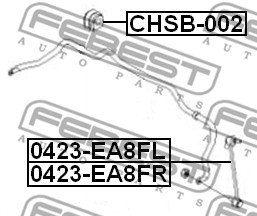 Guma stabilizatora FEBEST CHSB-002