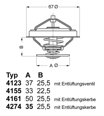 Termostat WAHLER 4274.82D