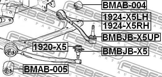 Sworzeń wahacza FEBEST 1920-X5