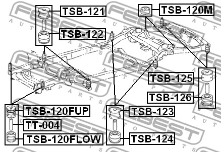 Łożyskowanie  korpusu osi FEBEST TSB-124