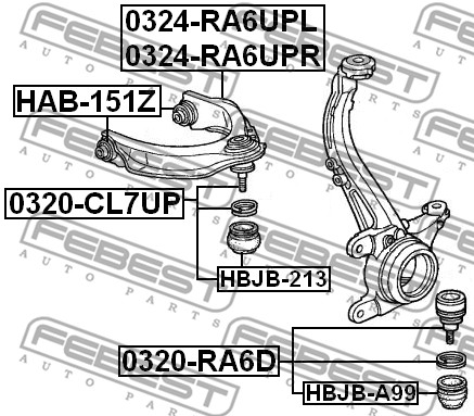 Tuleja wahacza FEBEST HAB-151Z