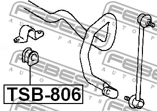 Guma stabilizatora FEBEST TSB-806