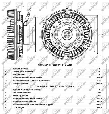 Sprzęgło wentylatora NRF 49012