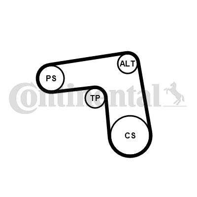 Zestaw paska osprzętu CONTINENTAL CTAM 7PK1076K1