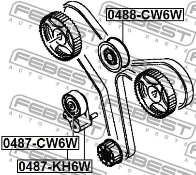 Rolka napinacza paska rozrządu FEBEST 0487-CW6W