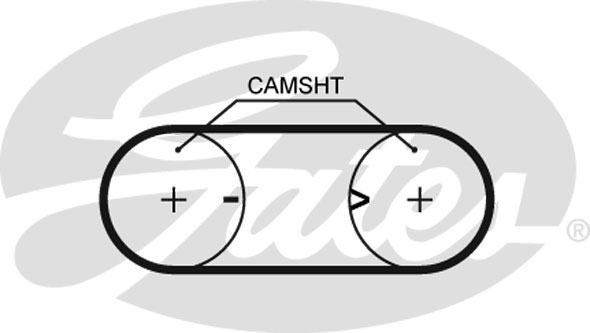 Pasek rozrządu GATES 5417XS