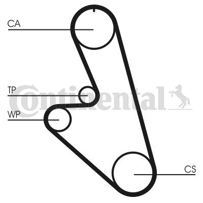 Pasek rozrządu CONTITECH CT959