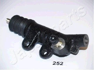 Siłownik sprzęgła JAPANPARTS CY-252