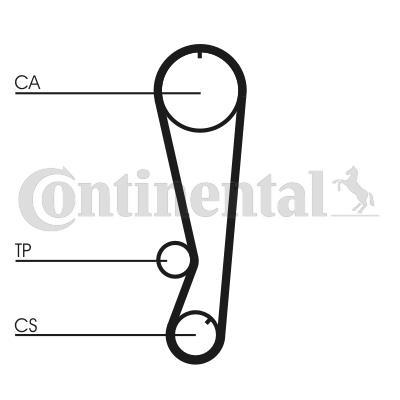 Pasek rozrządu CONTITECH CT827