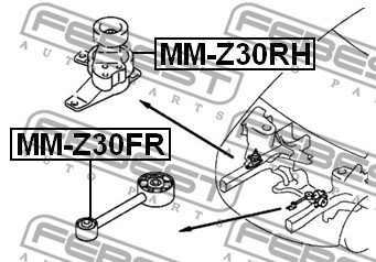 Poduszka silnika FEBEST MM-Z30RH