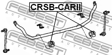 Guma stabilizatora FEBEST CRSB-CARII