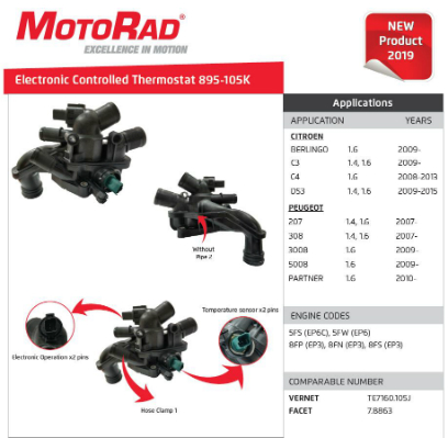 Termostat MOTORAD 895-105K