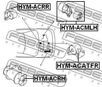Poduszka silnika FEBEST HYM-ACATFR