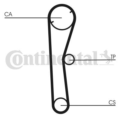 Pasek rozrządu CONTITECH CT674