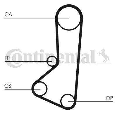Pasek rozrządu CONTITECH CT511