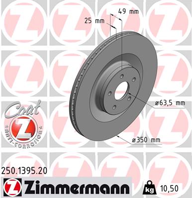 Tarcza hamulcowa ZIMMERMANN 250.1395.20