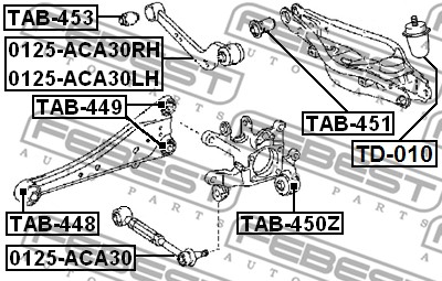 Tuleja wahacza FEBEST TAB-448