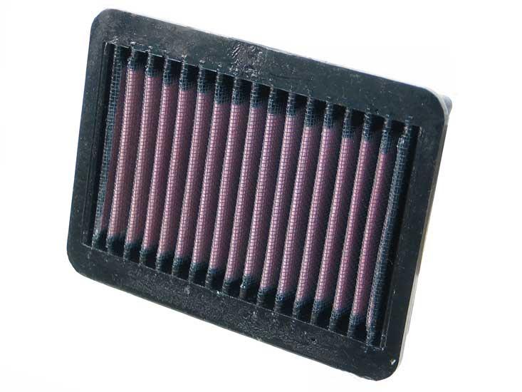 Filtr powietrza K&N FILTERS YA-1906