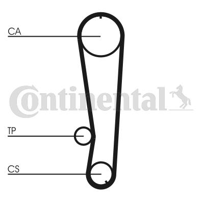 Pasek rozrządu CONTITECH CT674