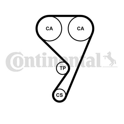 Pasek rozrządu CONTINENTAL CTAM CT1211