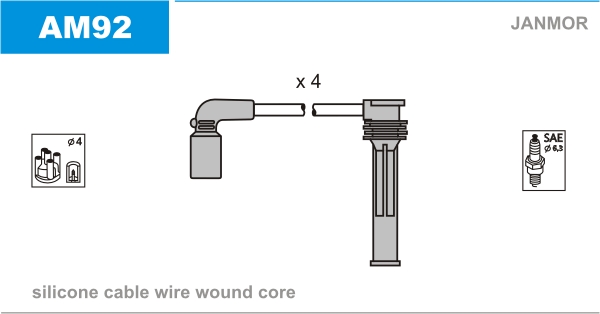 Przewody zapłonowe JANMOR AM92