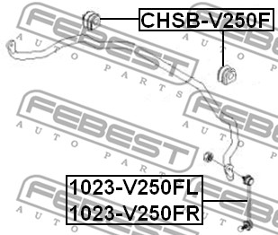 Guma stabilizatora FEBEST CHSB-V250F