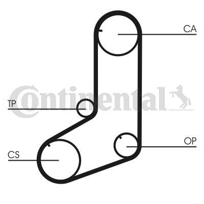 Pasek rozrządu CONTITECH CT825
