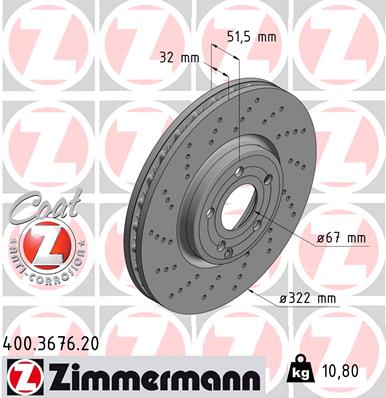 Tarcza hamulcowa ZIMMERMANN 400.3676.20