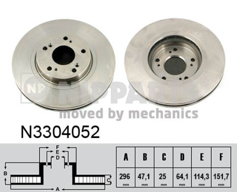 Tarcza hamulcowa NIPPARTS N3304052